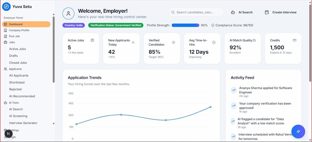 Modern CRM interface on laptop showing customer profiles